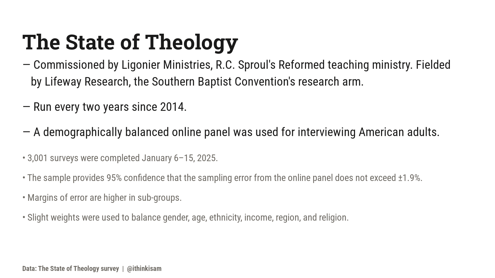 The State of Theology: commissioned by Ligonier Ministries, fielded by Lifeway Research.